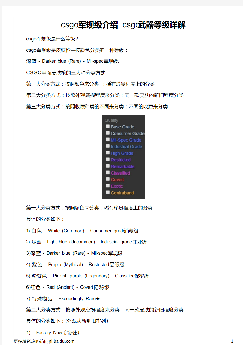 csgo军规级介绍 csgo武器等级详解