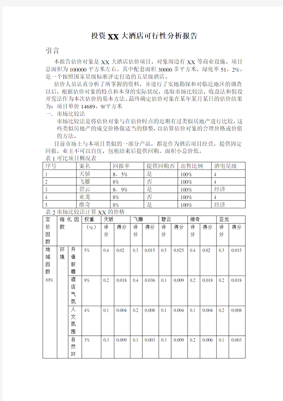 投资大酒店可行性分析报告