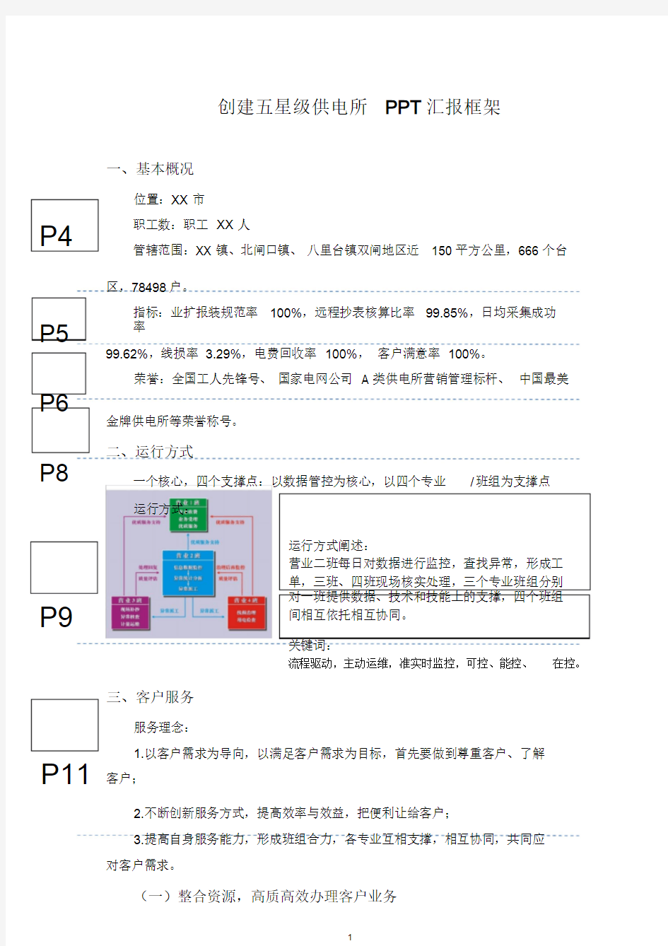 创建星级供电所PPT汇报框架课件.doc