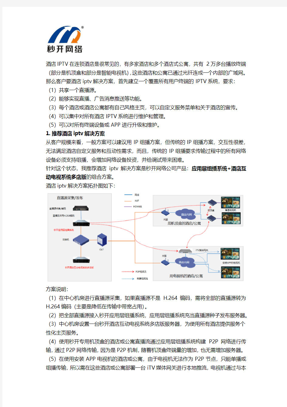 酒店iptv解决方案