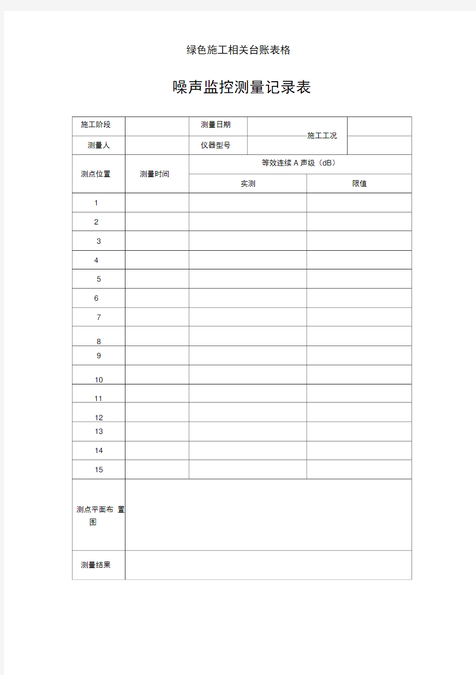 绿色施工相关台账表格