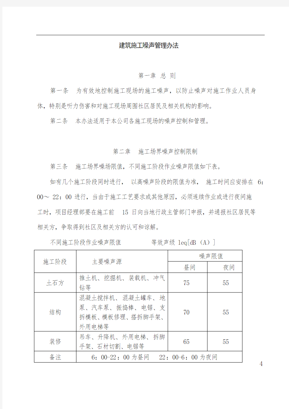 建筑施工噪声管理办法