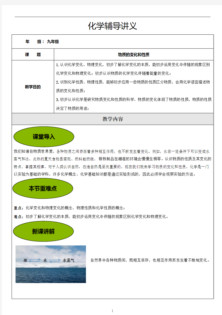 人教版九年级化学讲义-1-1 物质的变化和性质