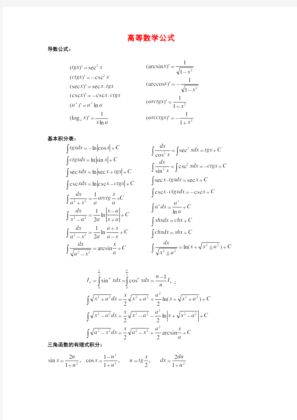 (完整版)考研数学公式大全(高数、概率、线代)目前文库中最全的