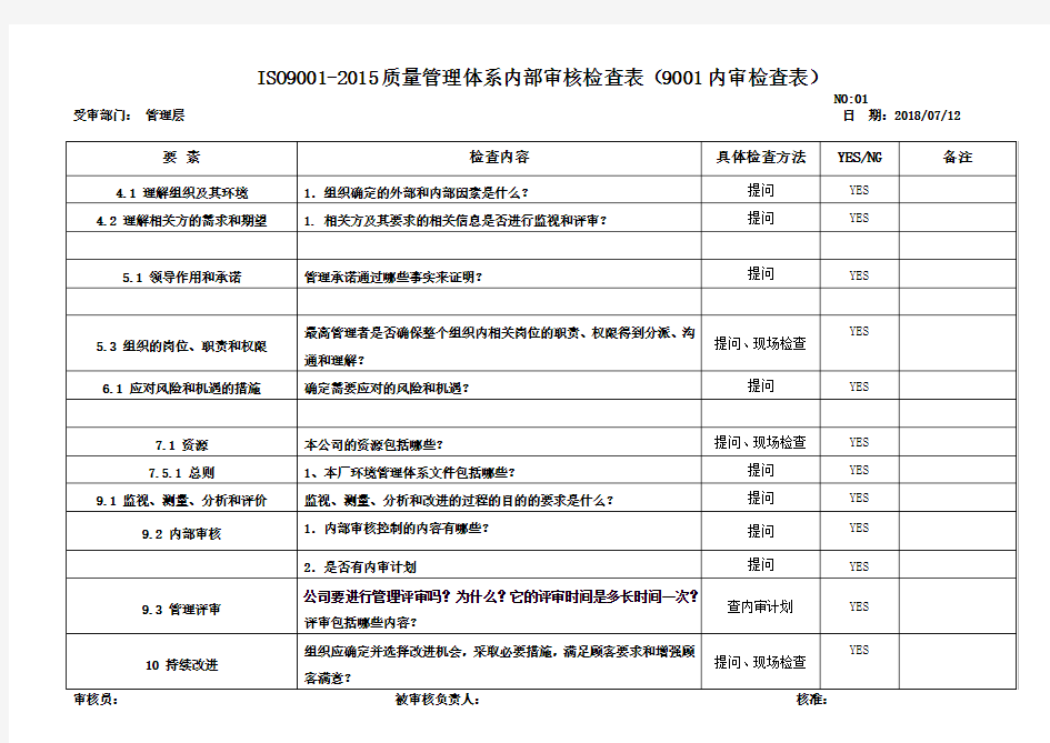 ISO9001-2015质量管理体系内部审核检查表(9001内审检查表)