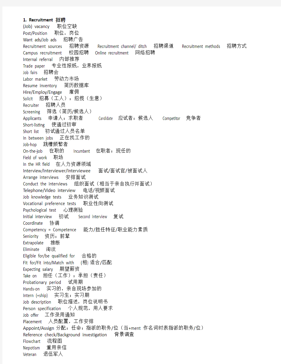 人力资源部英语考试材料(一)专业词汇