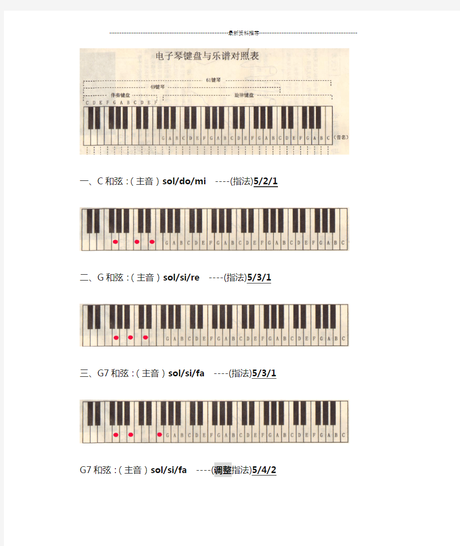 电子琴键盘与乐谱对照表精编版