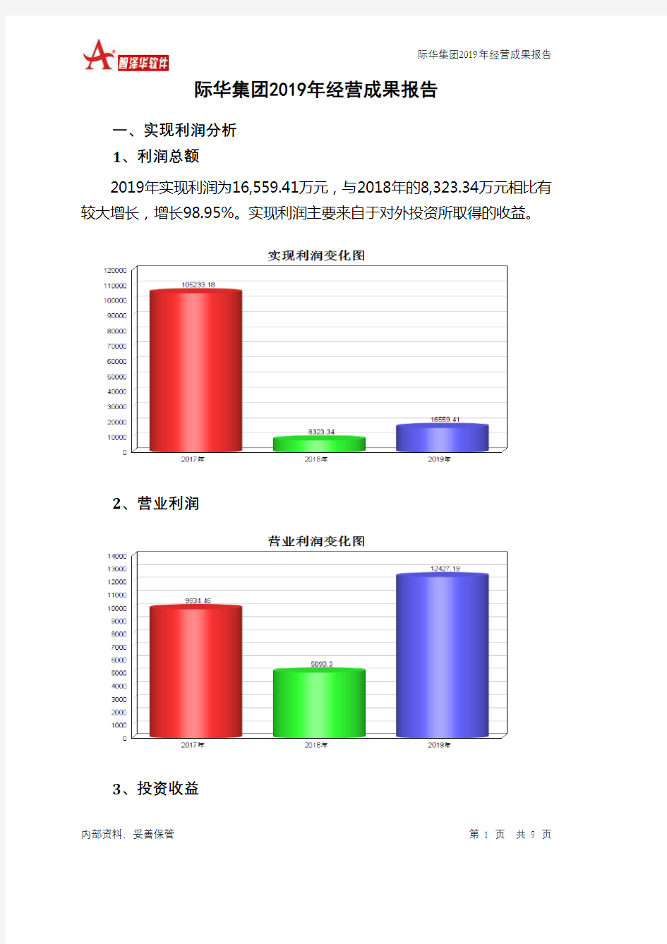 际华集团2019年经营成果报告