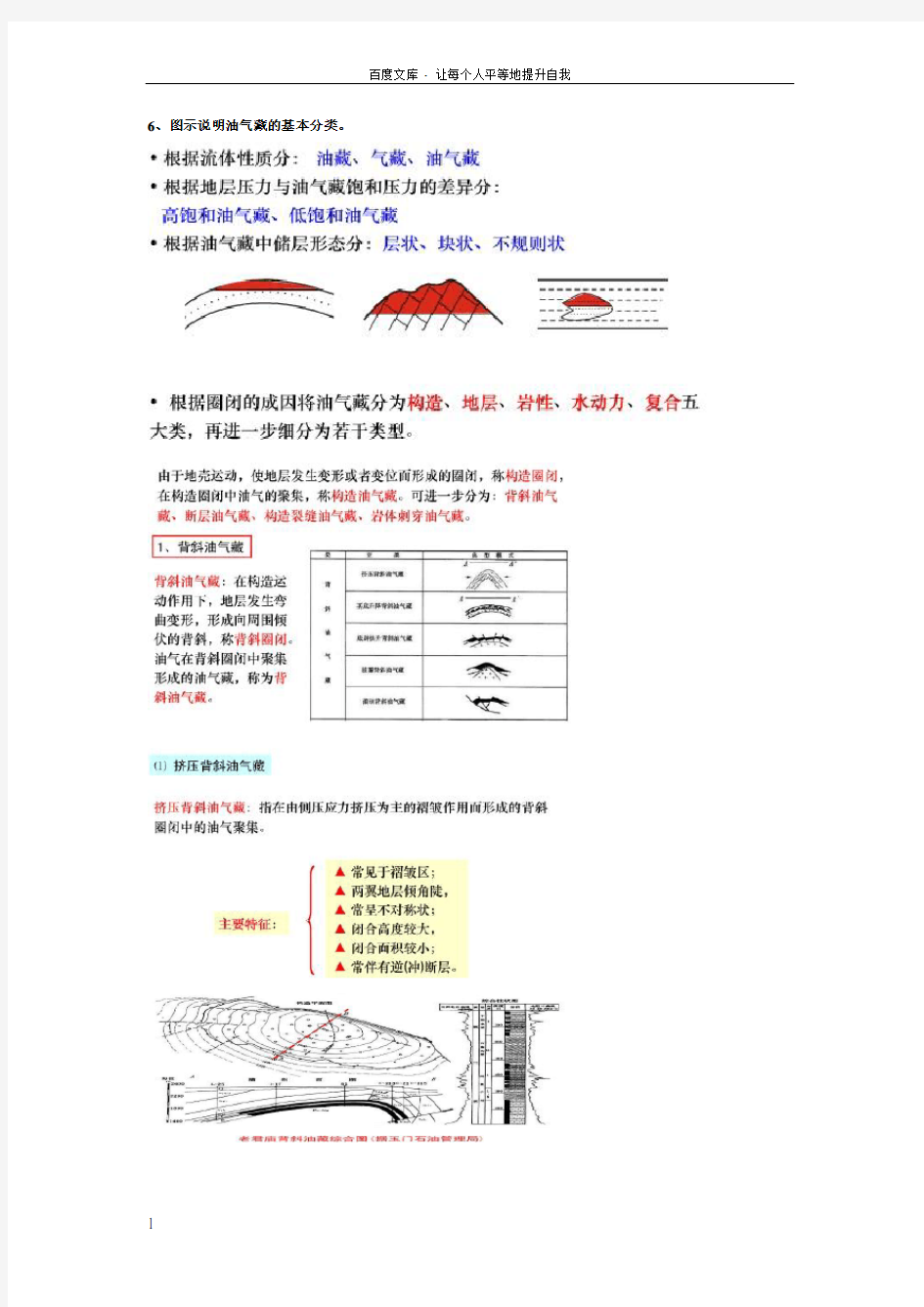 油田开发地质学复习资料图示说明题