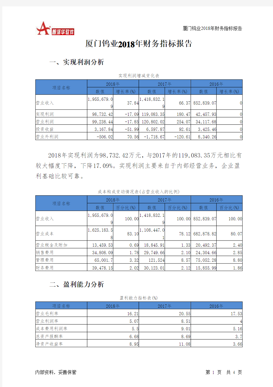 厦门钨业2018年财务指标报告-智泽华