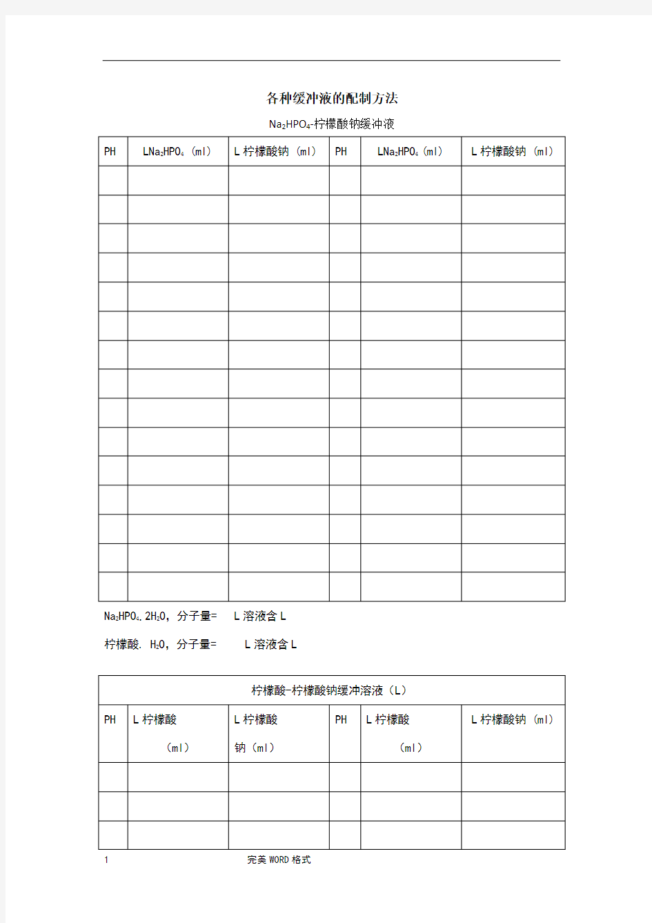 各种缓冲液的配制方法-