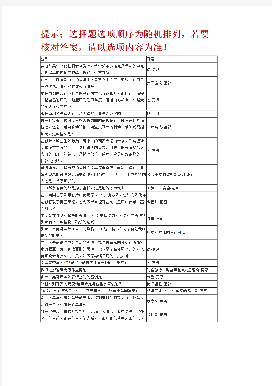 Removed_经典影视片解读教程考试16