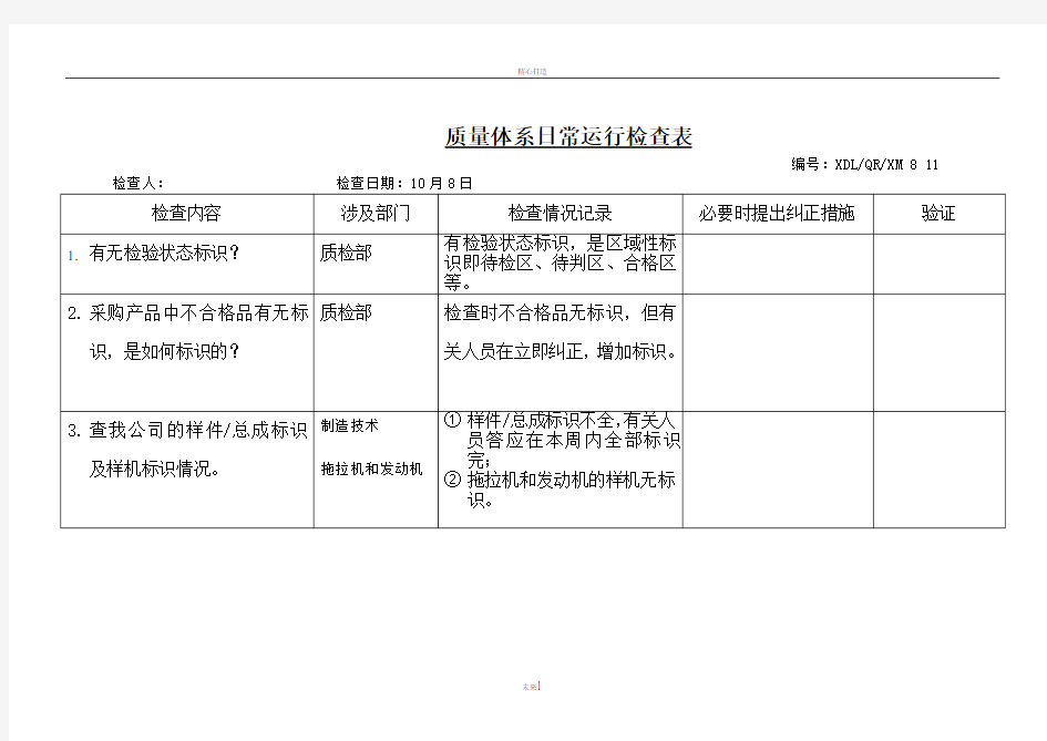 质量体系日常运行检查表