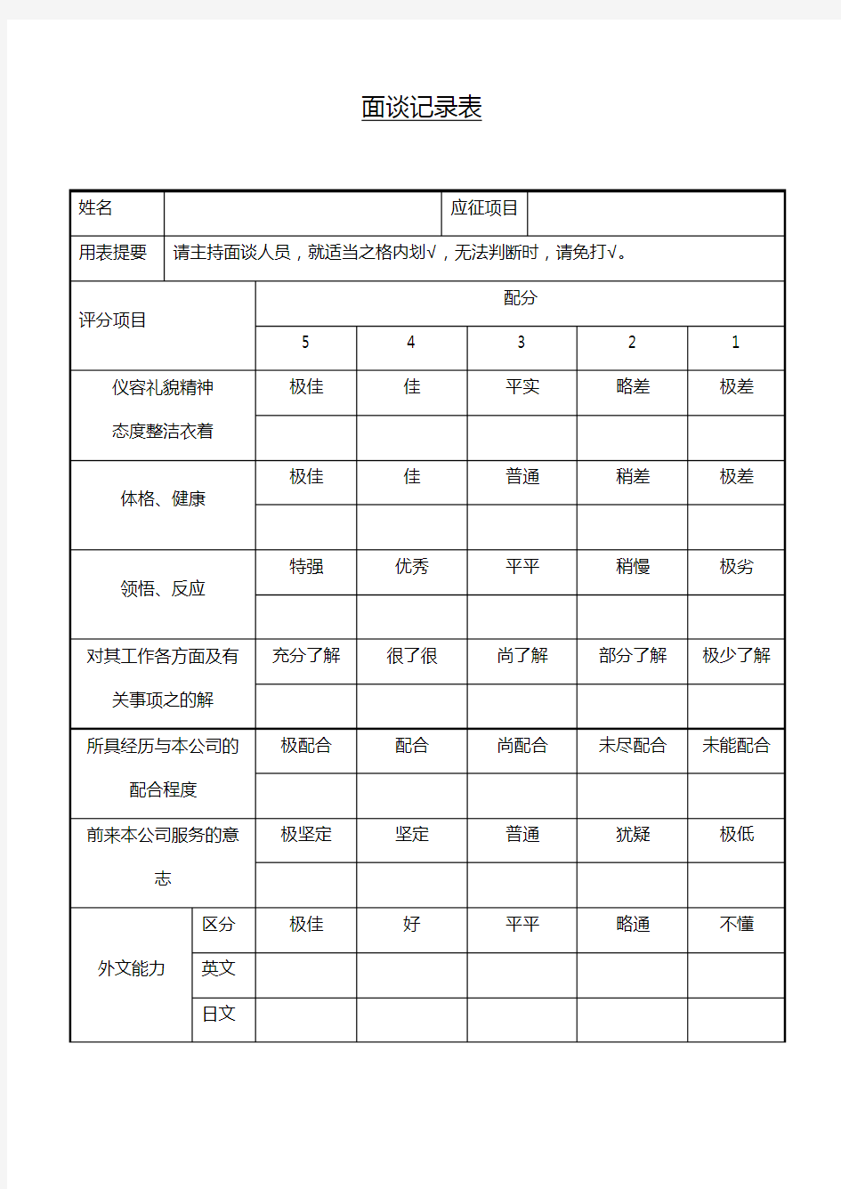 员工入职面谈记录表