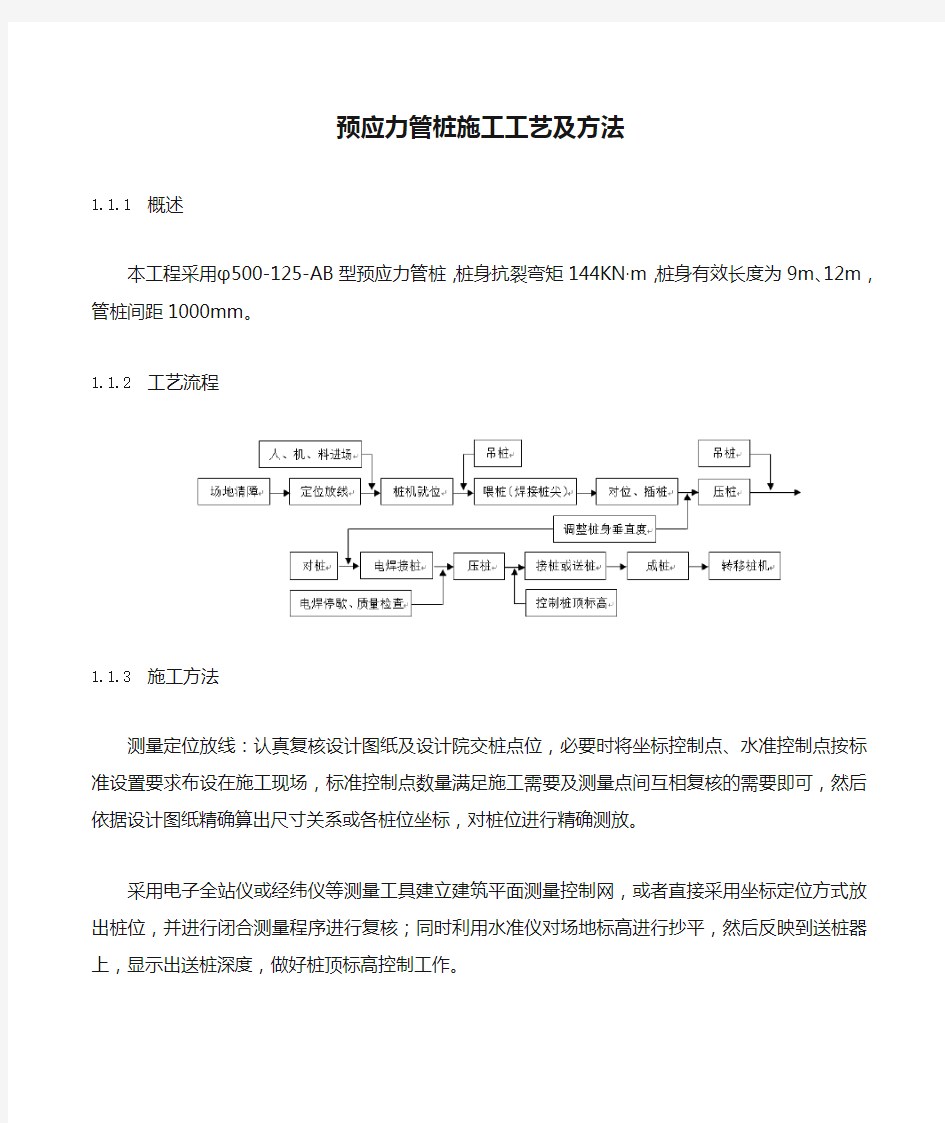 预应力管桩施工工艺及方法