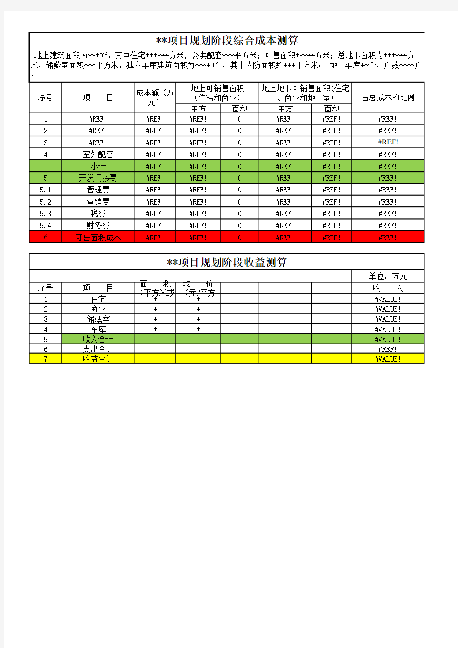 方案版项目目标成本测算表(参考模板)