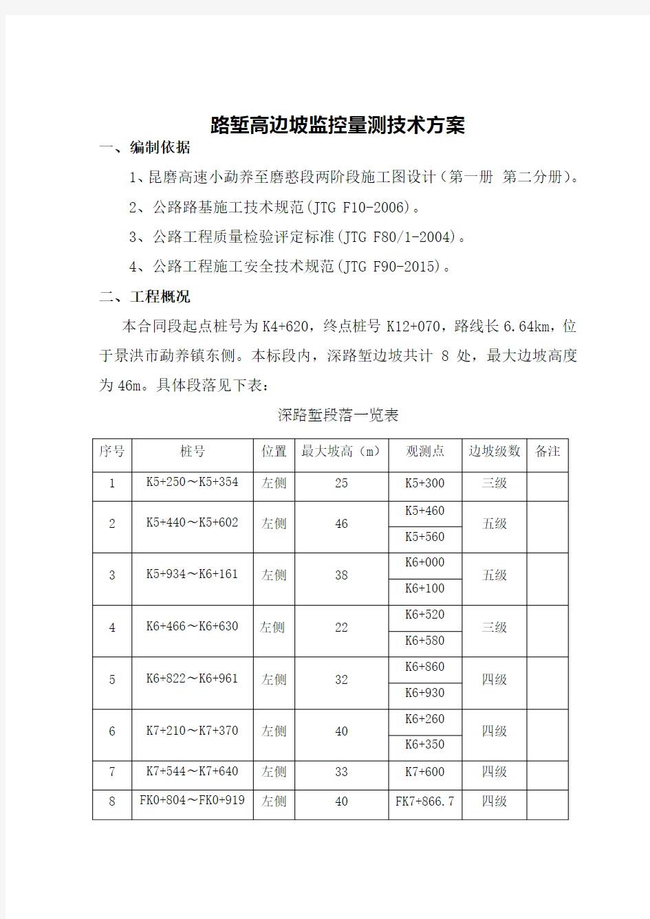 路堑高边坡监测方案