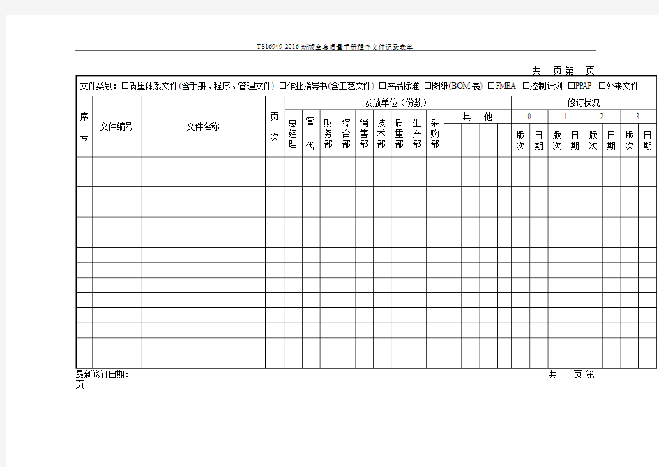 TS16949-2016新版全套质量手册程序文件记录表单