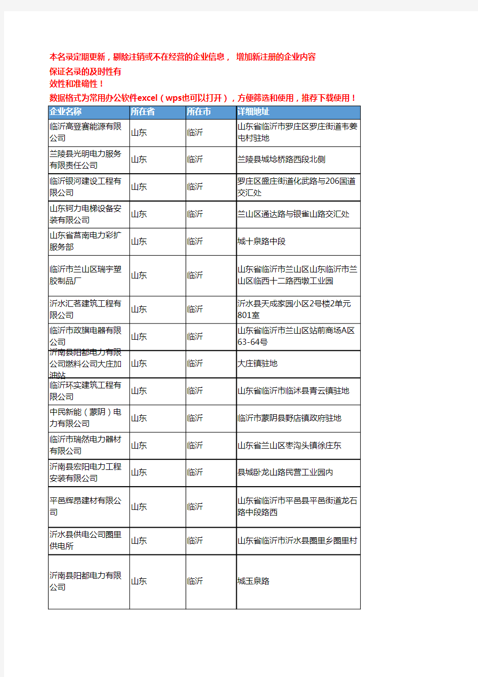 2020新版山东临沂电力企业公司名录名单黄页联系方式大全314家