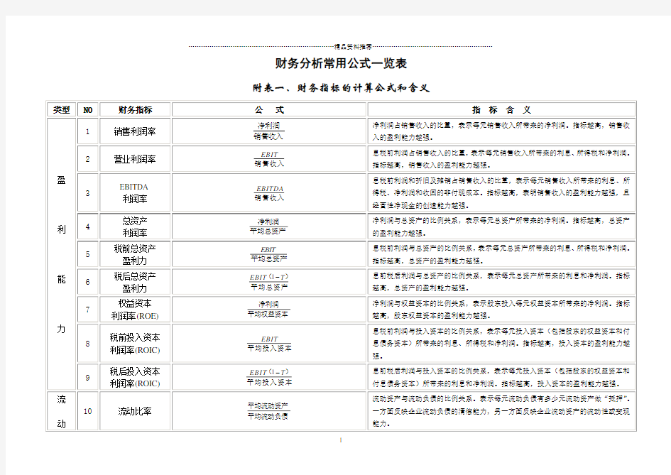 财务分析常用公式