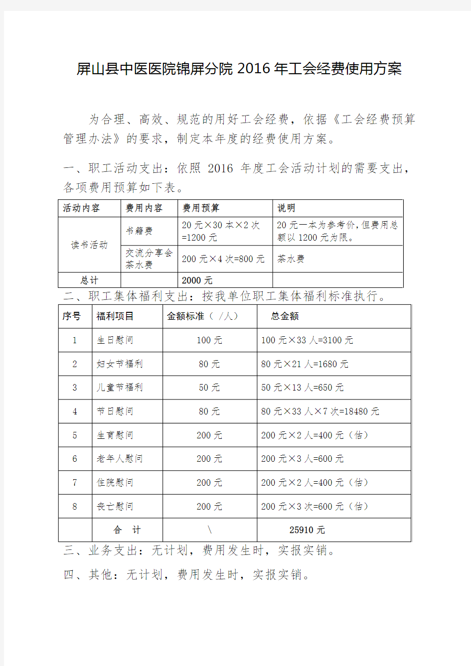 2016基层单位工会经费使用方案(预算)