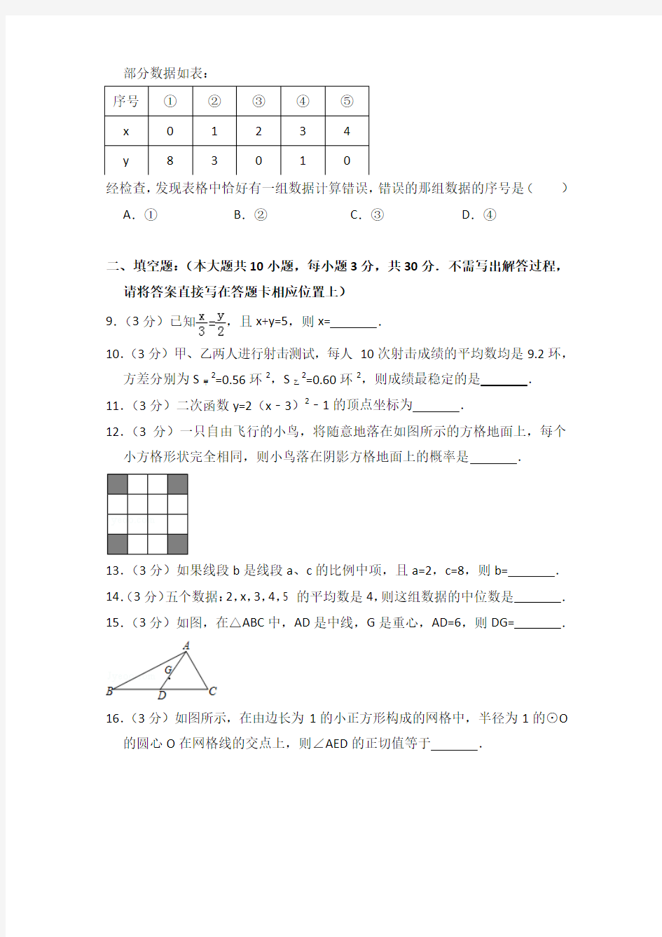 2015-2016年江苏省盐城中学初三上学期期末数学试卷及答案
