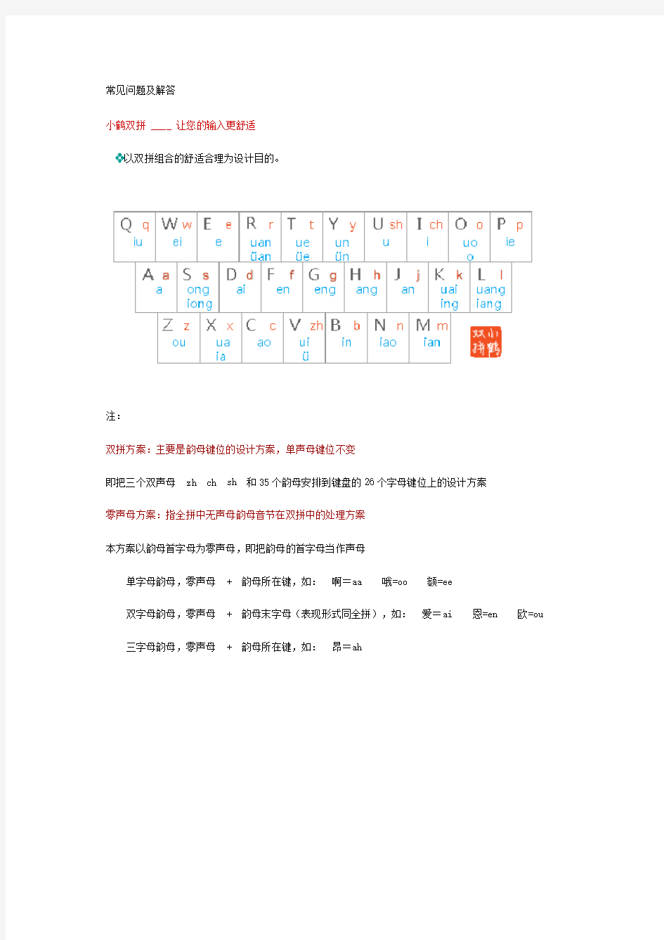 小鹤双拼常见问题与解答