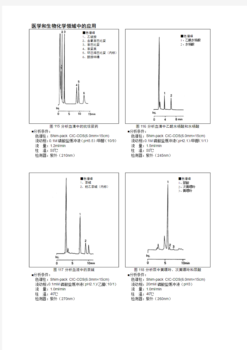 医学和生物化学领域中的应用