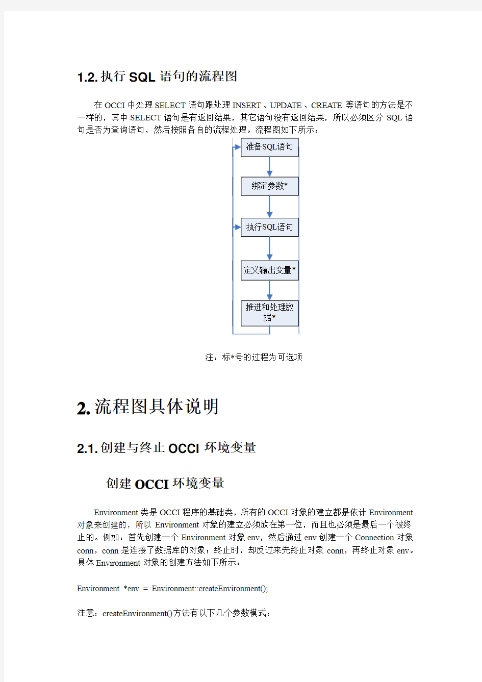 OCCI使用指南