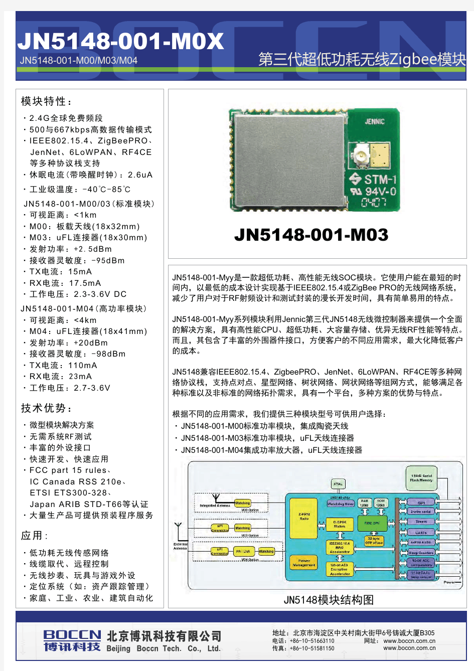 ZigBee JN5148模块介绍