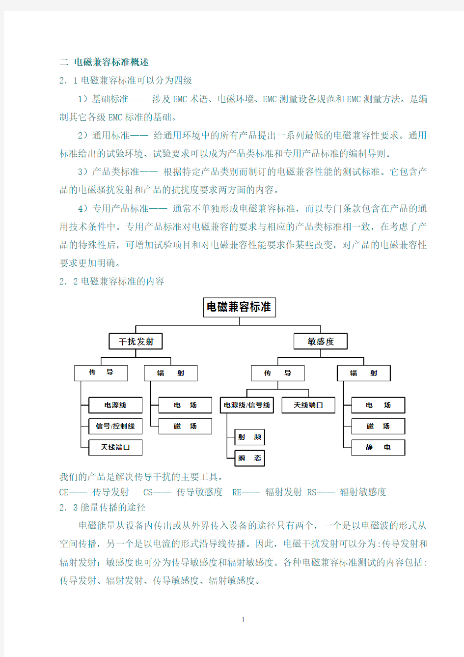 电磁兼容之滤波器篇