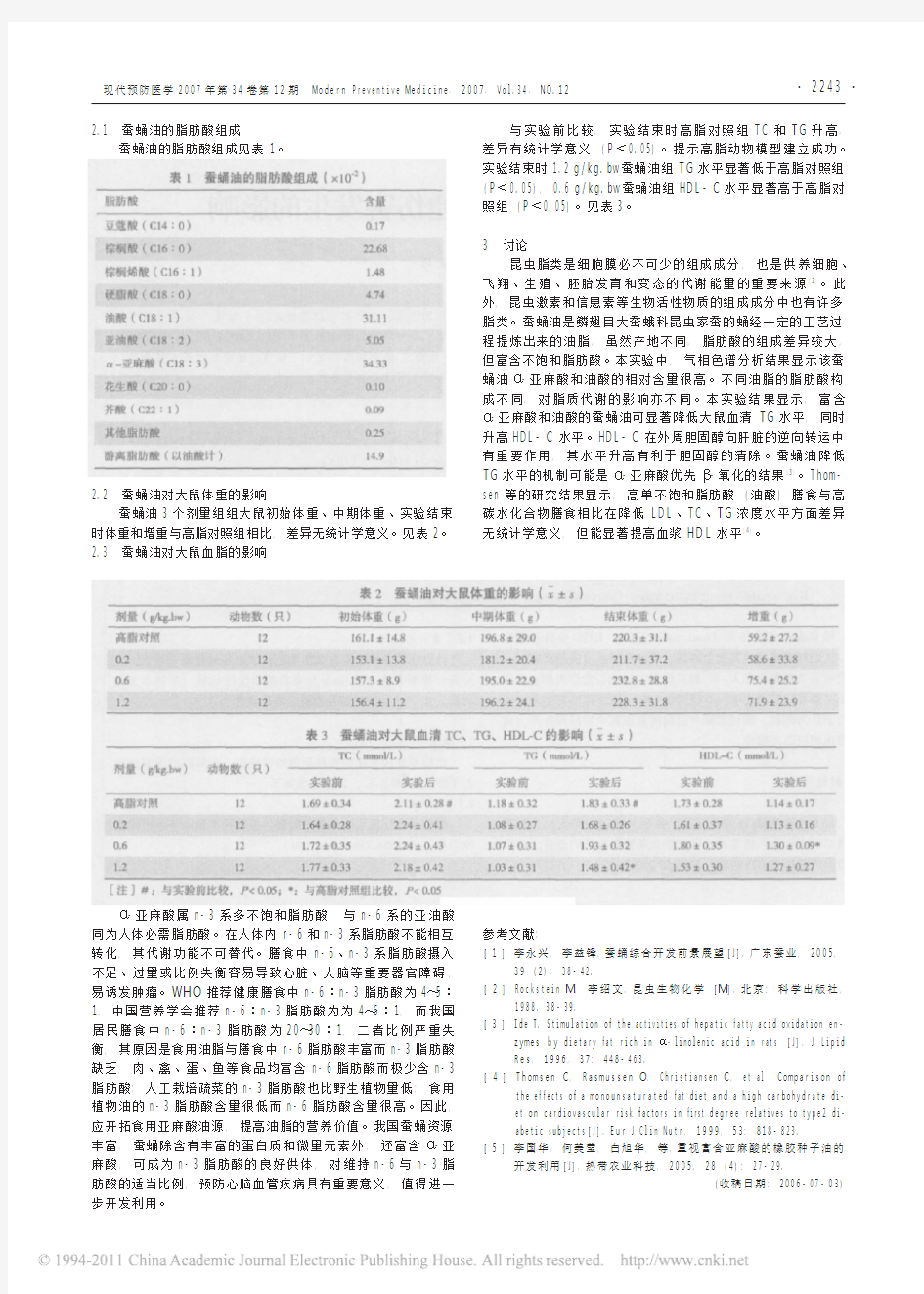 蚕蛹油调节血脂作用的实验研究_徐家玉