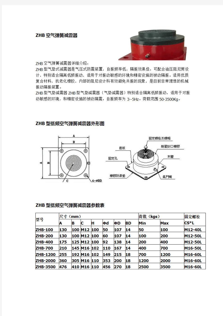 空气阻尼减震器