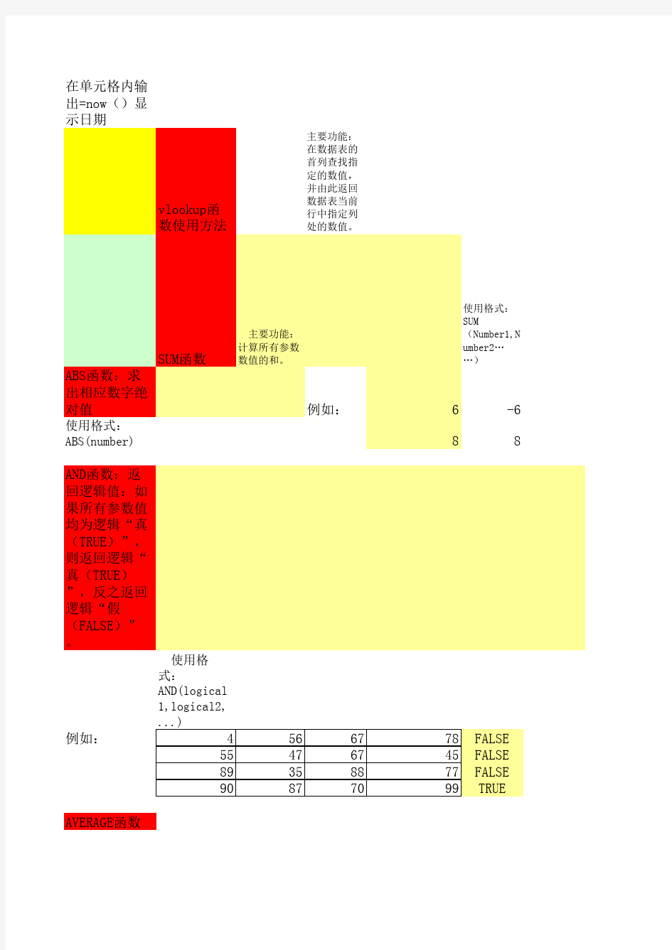 EXCEL常用函数运用举例