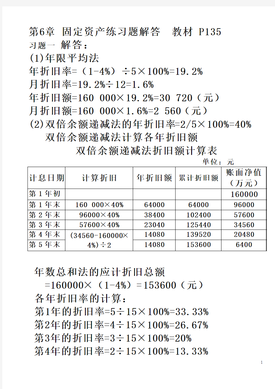 固定资产练习题