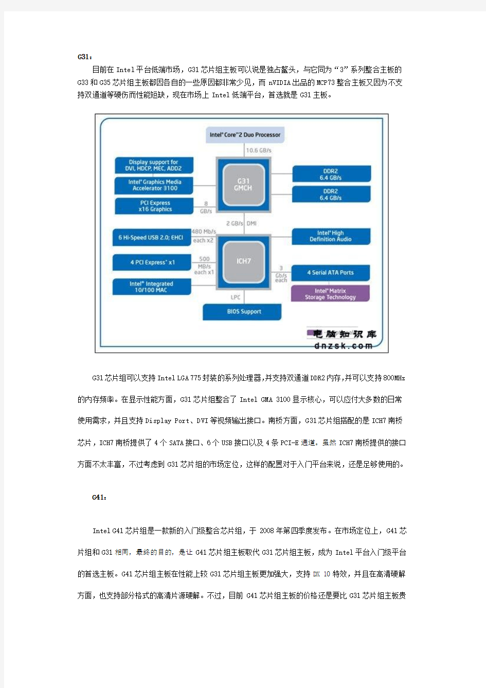 主流Intel主板芯片组介绍