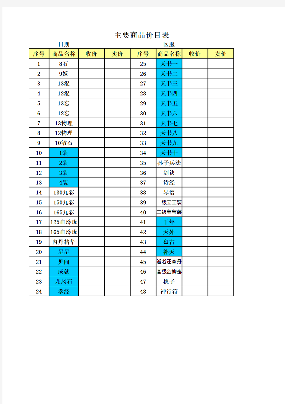 大话2商人必备秘籍