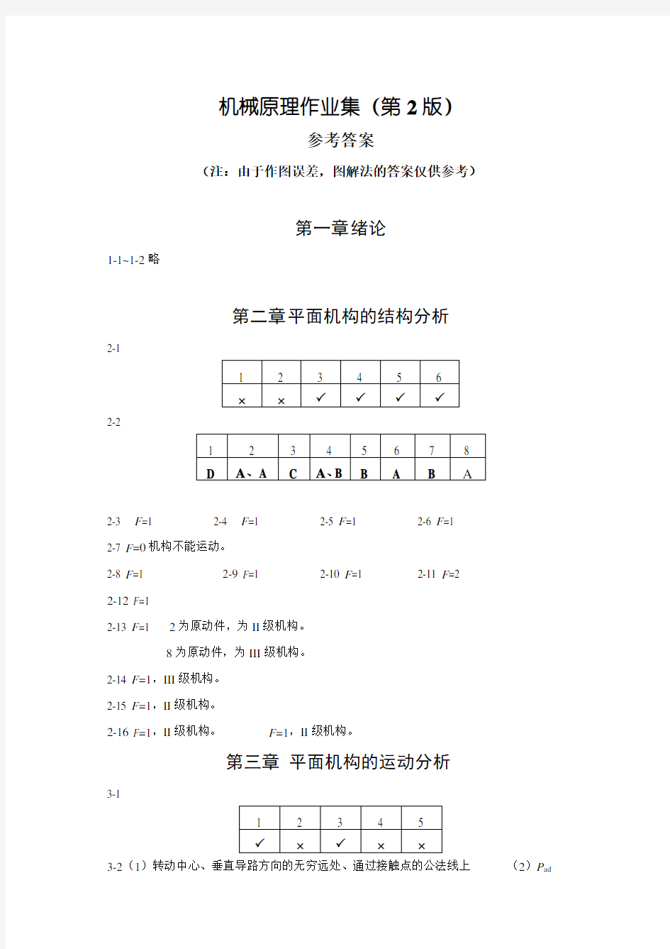 机械原理作业集第2版参考答案