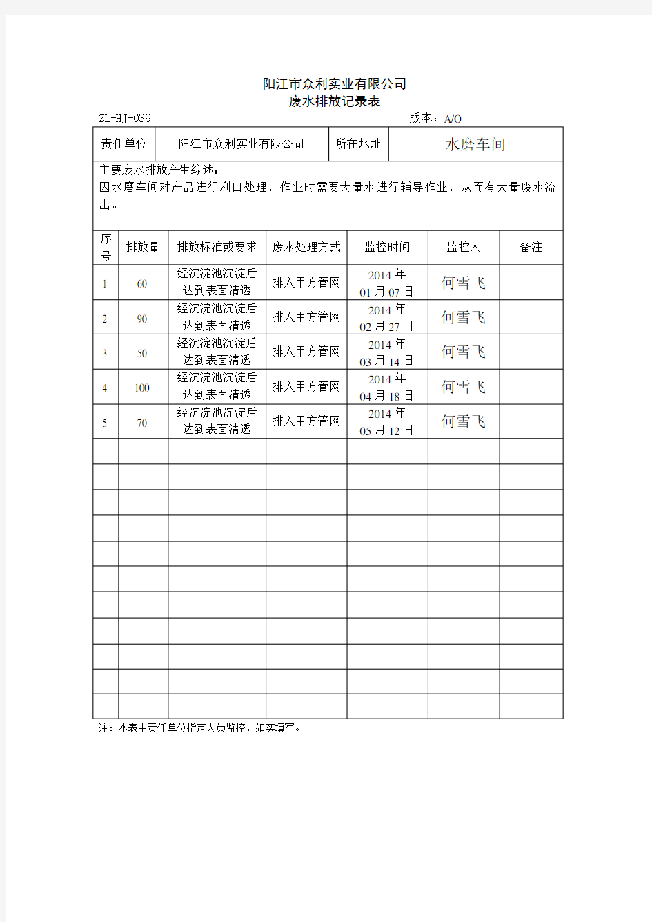 废水排放记录表