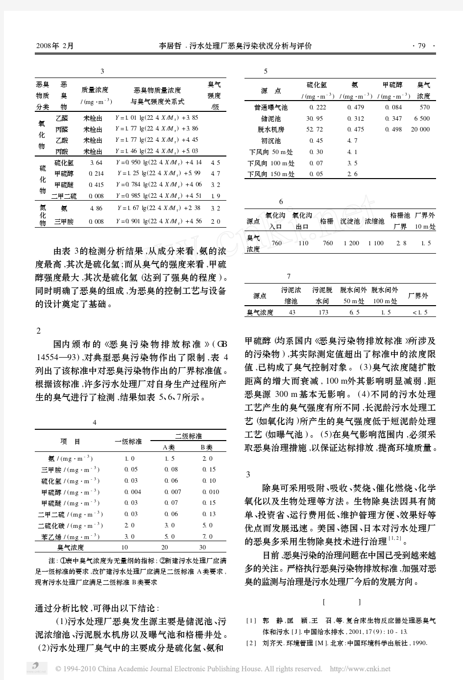 污水处理厂恶臭污染状况分析与评价