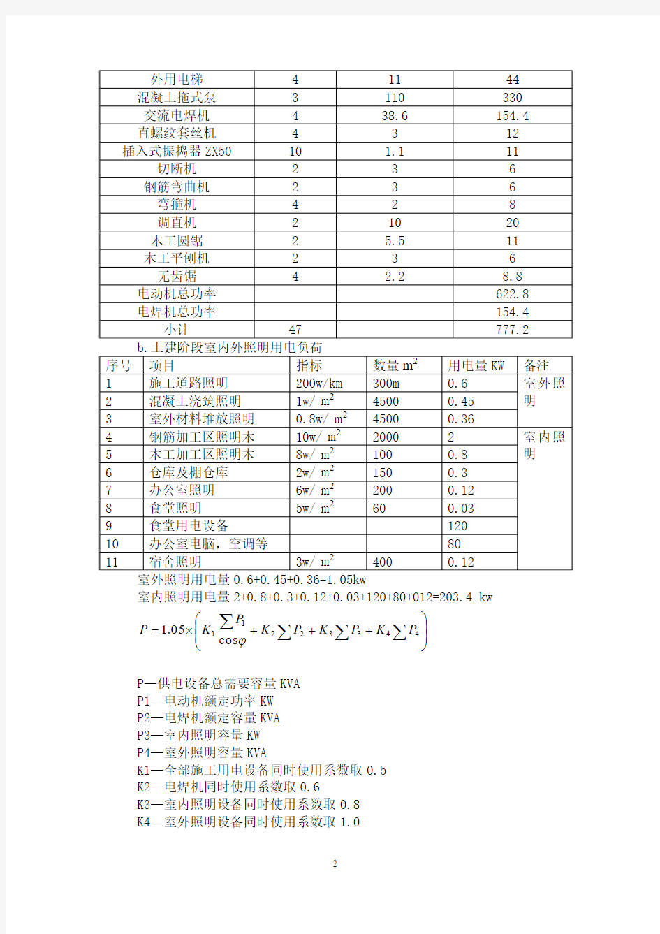 唐海铂瑞公馆1#2#3#5#临时用电施工方案