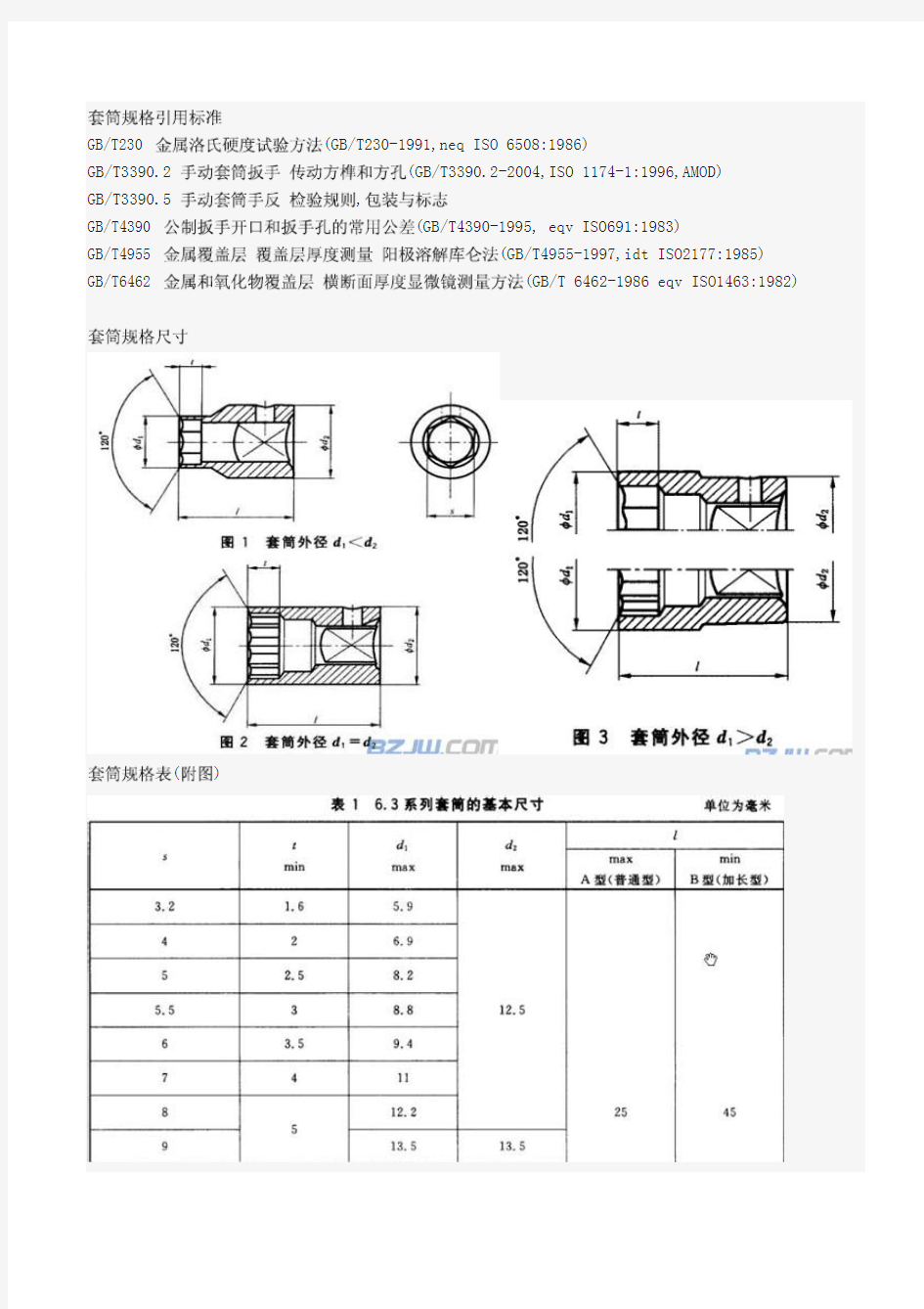 套筒扳手外形尺寸