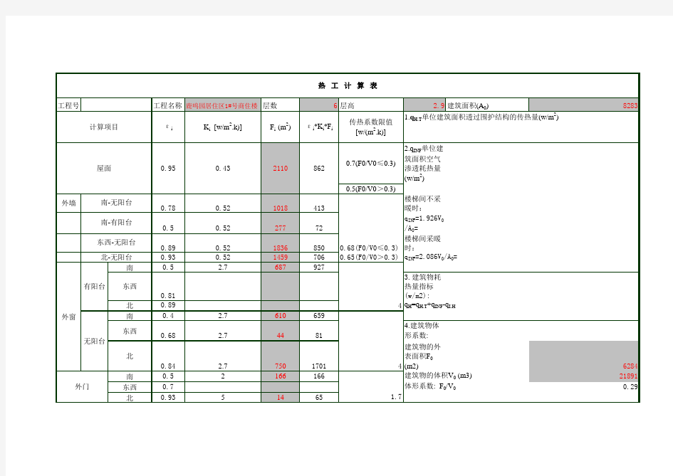 住宅建筑热工计算表