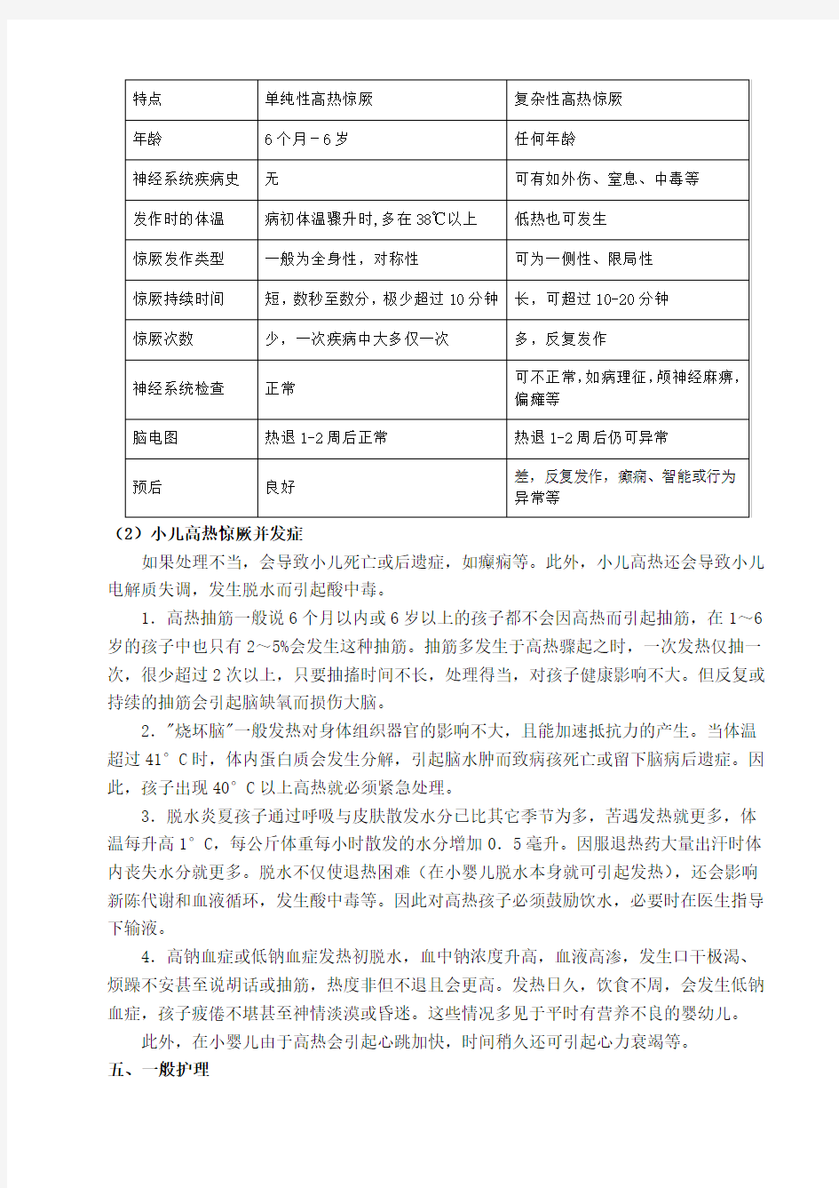 小儿高热惊厥的中医护理