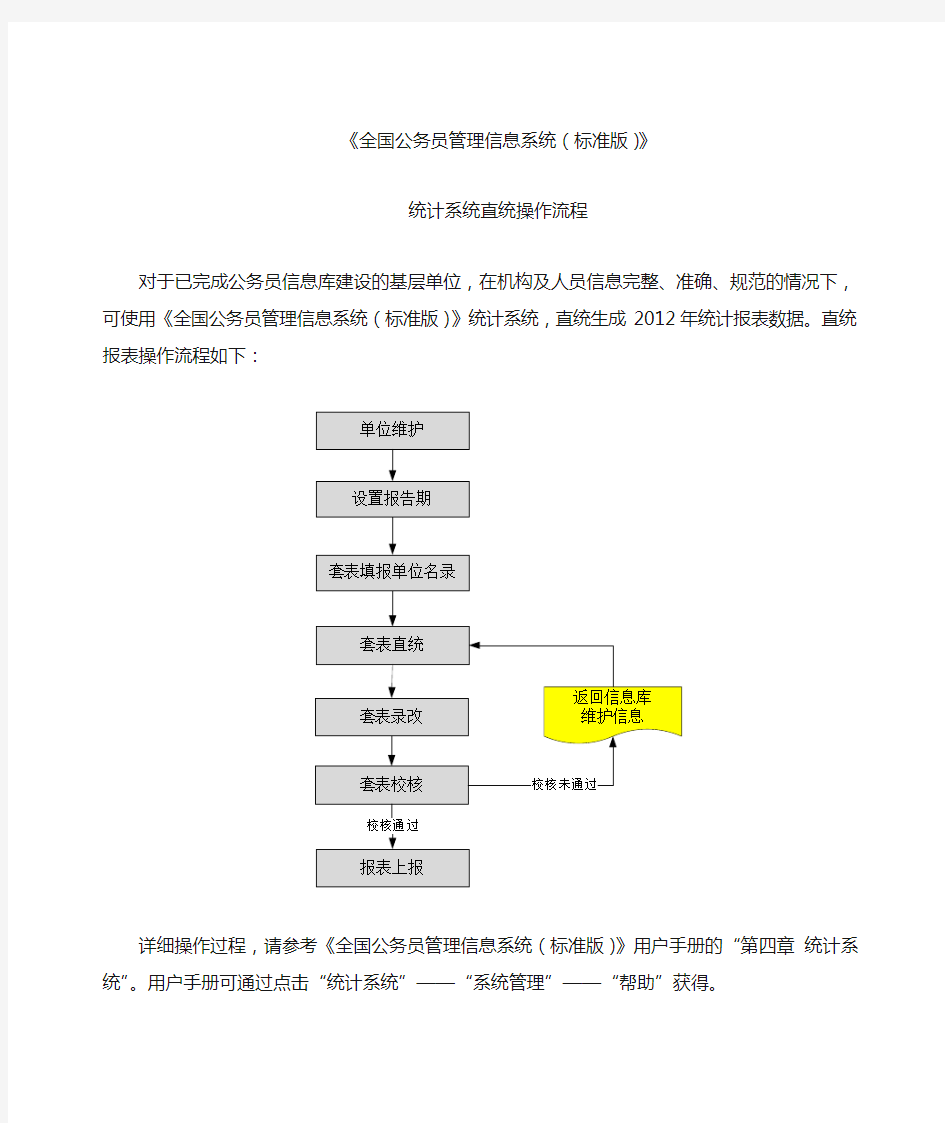 《全国公务员管理信息系统(标准版)》