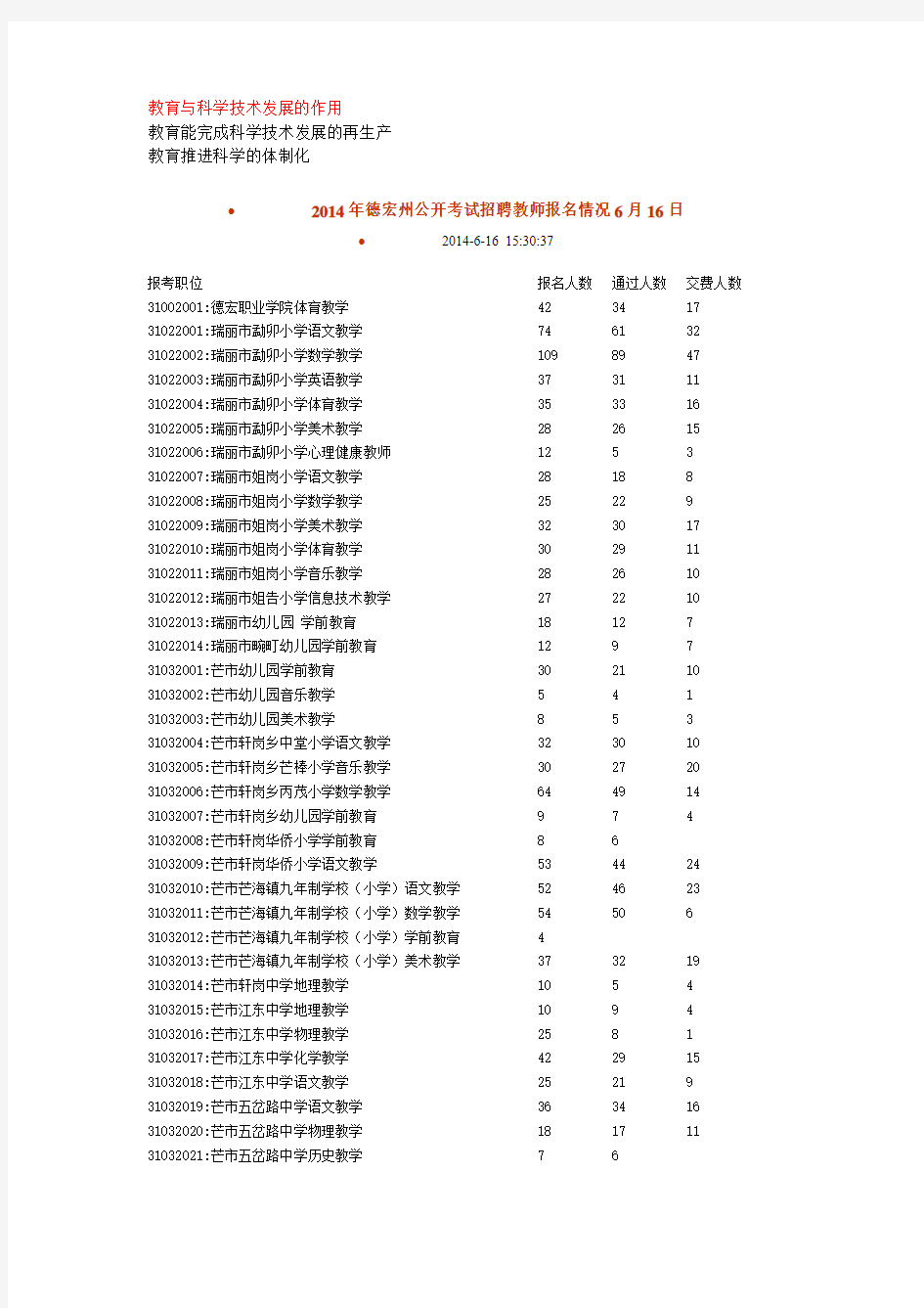 教育与科学技术发展的作用