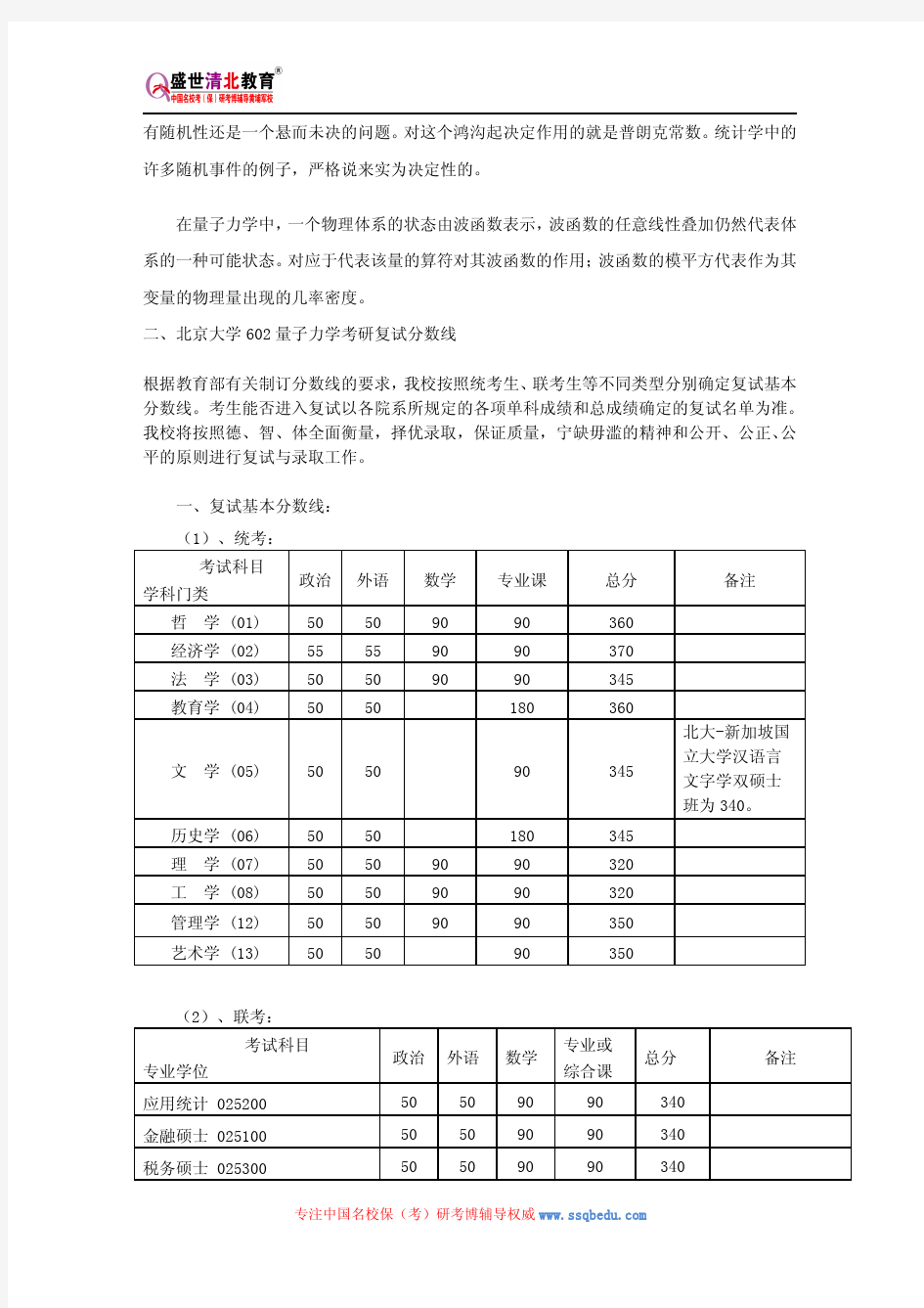 北京大学602量子力学考研参考书、历年真题、复试分数线