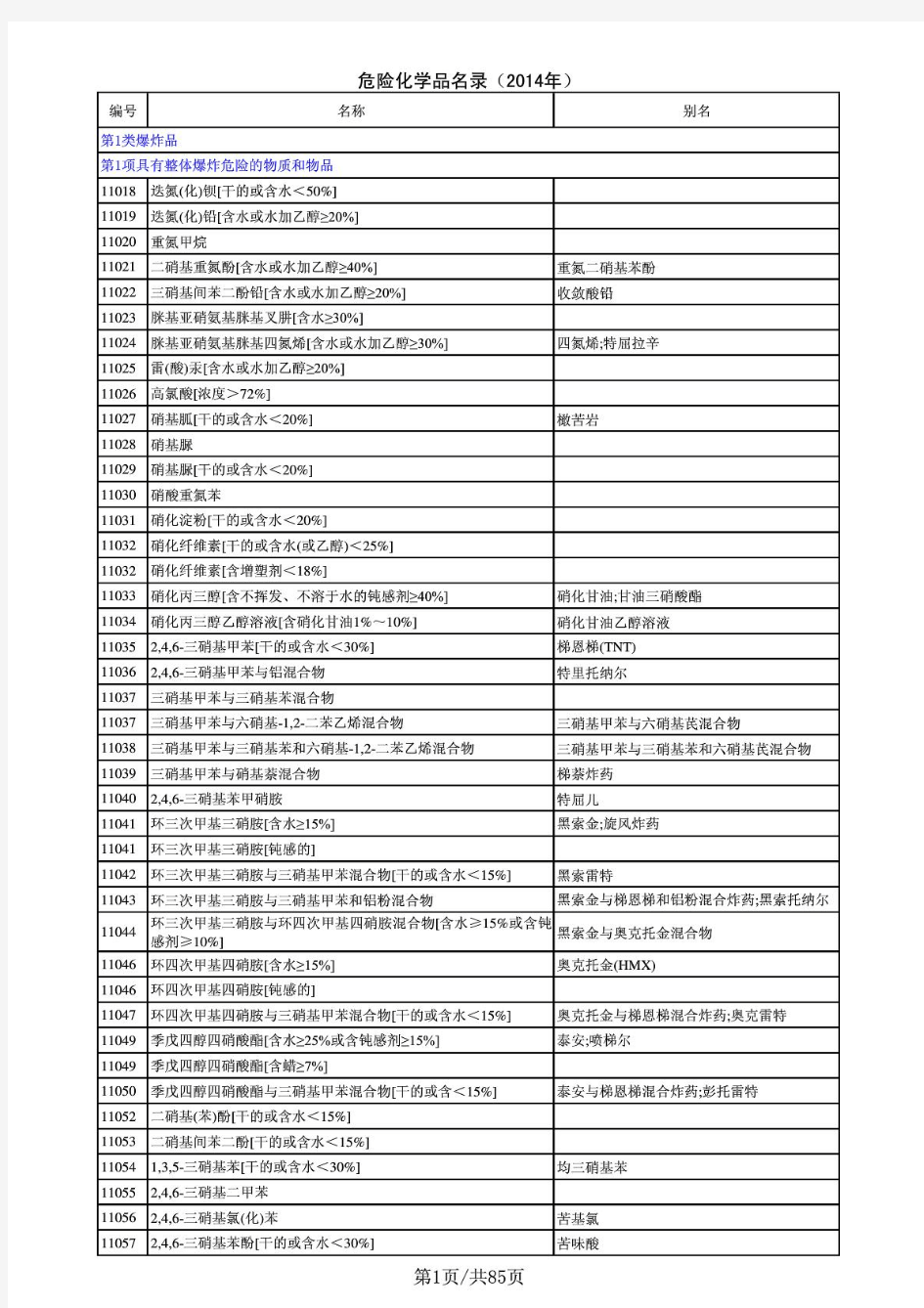 (2014年)最新版危险化学品名录