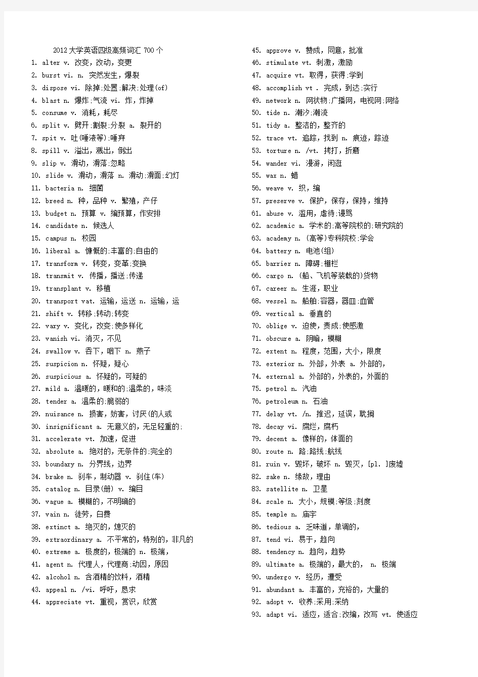 2012大学英语四级高频词汇700个