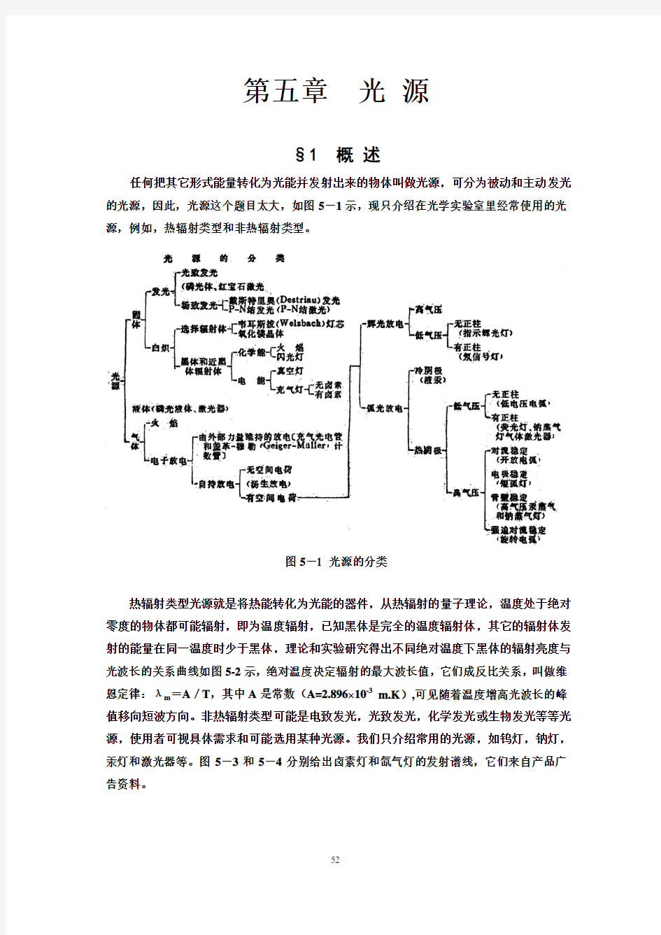 几何光学-第五章-光源